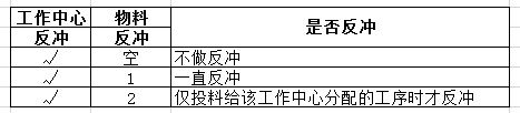 e7511eef95d3189a4e66b9db962171a0_20190427205118675.png