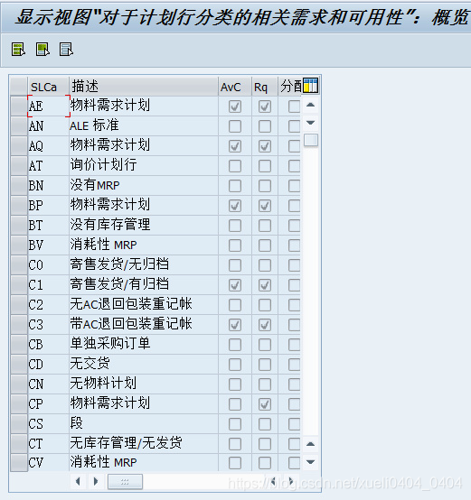 743dd26701dc16b1297ad614080f5e7e_watermark,type_ZmFuZ3poZW5naGVpdGk,shadow_10,text_aHR0cHM6Ly9ibG9nLmNzZG4ubmV0L3h1ZWxpMDQwNF8wNDA0,size_16,color_FFFFFF,t_70.png