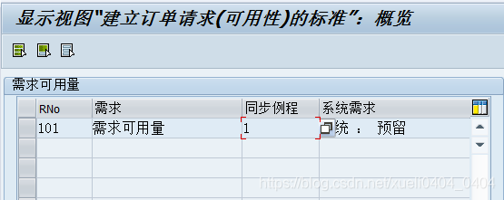 f967390f3296b424b36036df8699268a_watermark,type_ZmFuZ3poZW5naGVpdGk,shadow_10,text_aHR0cHM6Ly9ibG9nLmNzZG4ubmV0L3h1ZWxpMDQwNF8wNDA0,size_16,color_FFFFFF,t_70.png